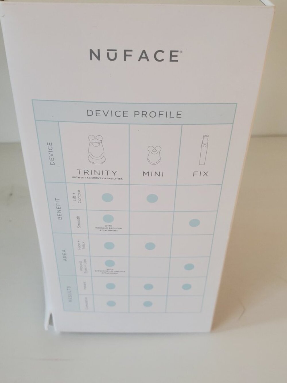 NuFace Mini - Picture 4 of 7
